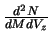 $\frac{d^2N}{dMdV_z}$