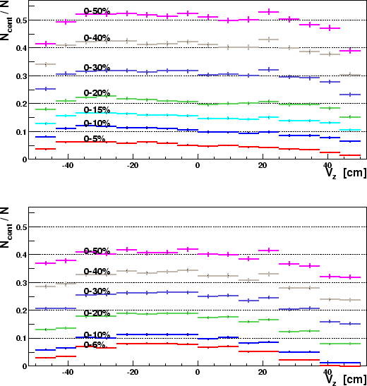 \begin{figure}\begin{center}
\leavevmode
%% \hspace*{-1.5cm}
\psfig{file=comp1.eps,width=1.1\textwidth} \end{center}\end{figure}