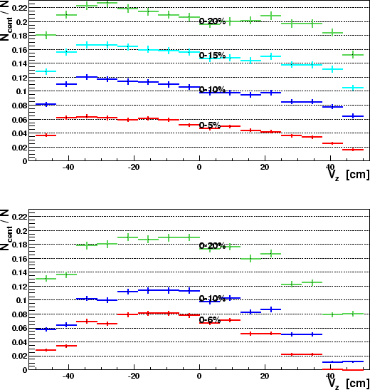 \begin{figure}\begin{center}
\leavevmode
%% \hspace*{-1.5cm}
\psfig{file=comp2.eps,width=1.1\textwidth} \end{center}\end{figure}