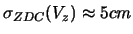 $\sigma_{ZDC}(V_z)
\approx 5cm$