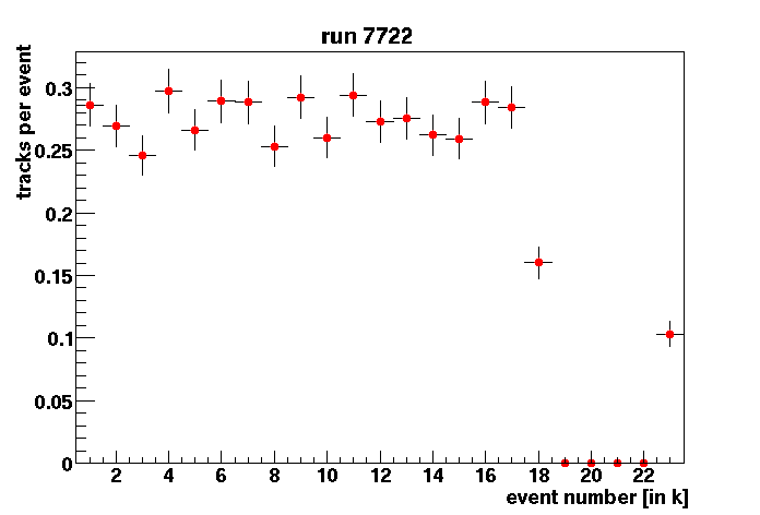 run7722.gif