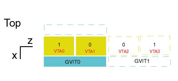 vertex_Inner_eng.gif (8000 bytes)