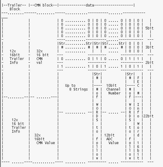 new_zss_dataformat.gif (9845 bytes)