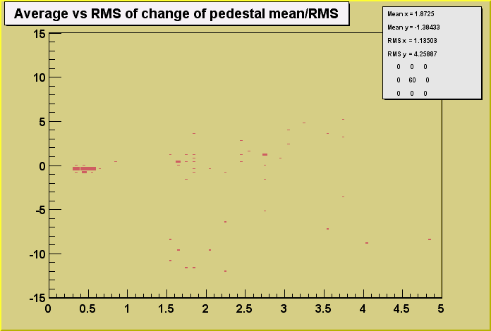 ped_diff.gif (6710 bytes)