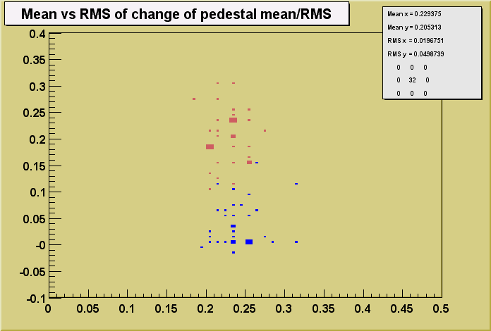 ped_same_30000.gif (7527 bytes)