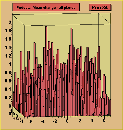 ped_space_lego_34.gif (21541 bytes)