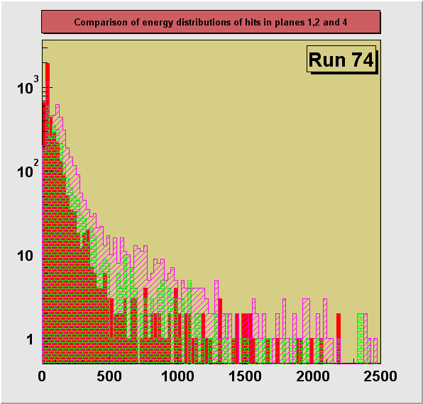 r74_stop_hiten_comp.gif (18538 bytes)