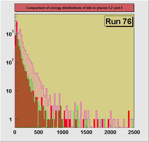 r76_stop_hiten_comp.gif (17353 bytes)