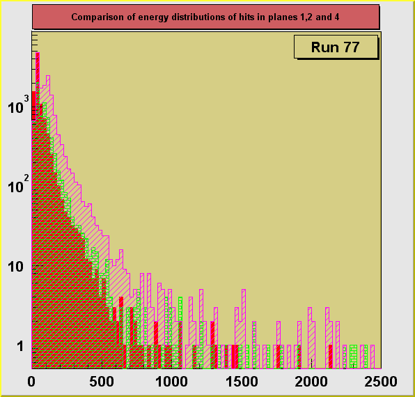 r77_stop_hiten_comp.gif (17885 bytes)