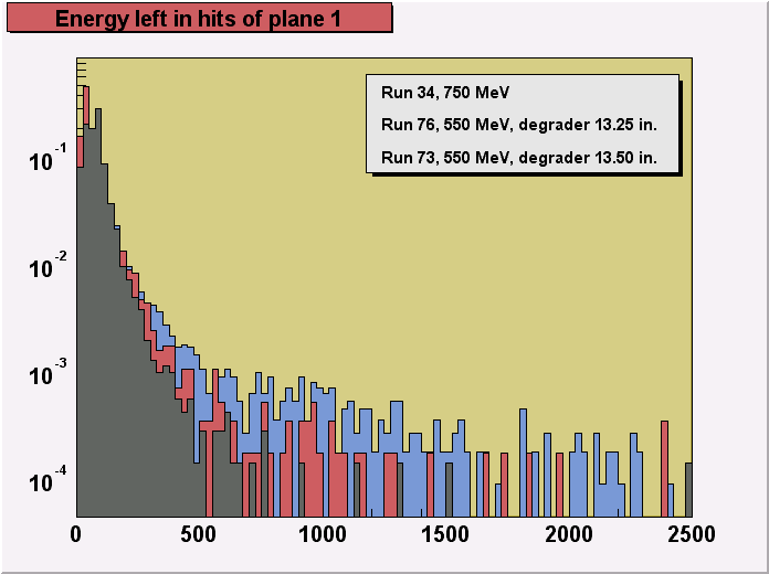 stop_hiten_pl1_large.gif (15293 bytes)