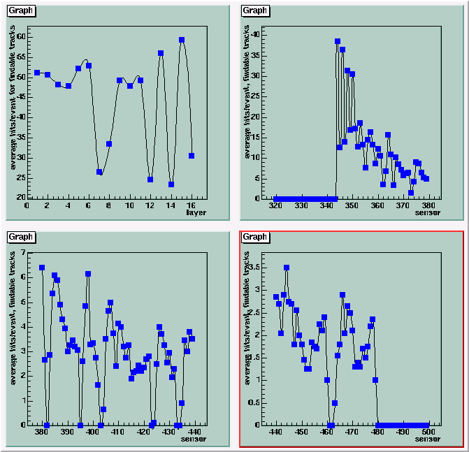 VenBoffCent20.gif (20588 bytes)