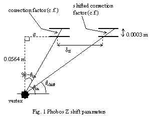 wpe2.jpg (8671 bytes)