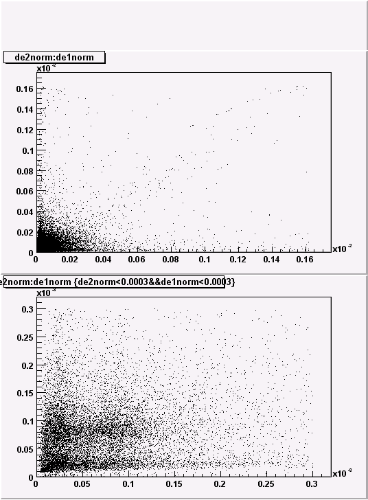 descat.gif (15482 bytes)