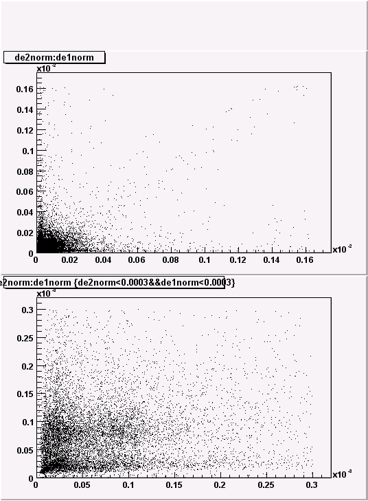 oldplot11.gif (14586 bytes)