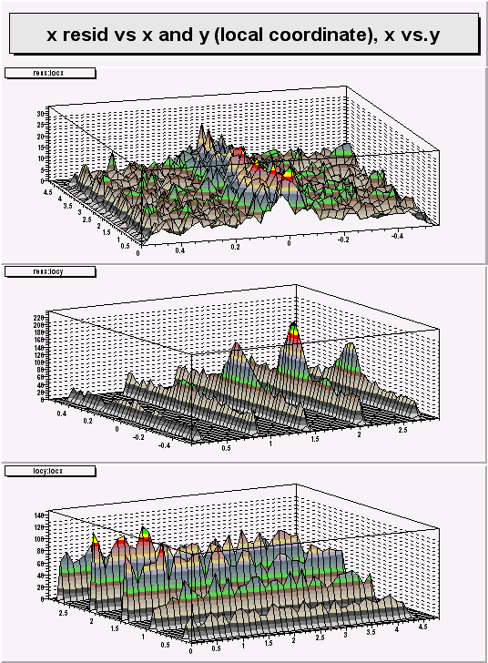 oldplot5.gif (35400 bytes)