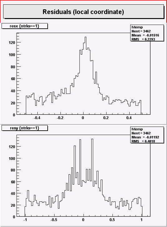 plot4.gif (12482 bytes)