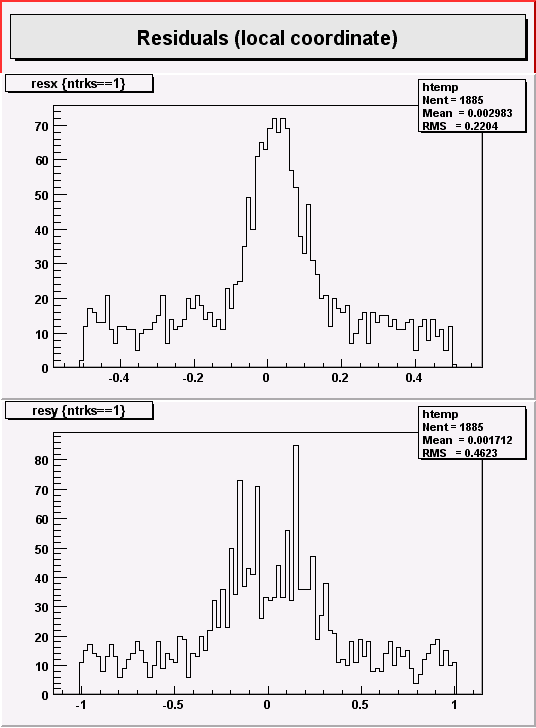 plot4denormlayercut.gif (12964 bytes)