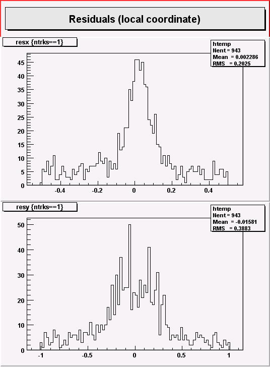 plot4desumlayer2cut.gif (12801 bytes)