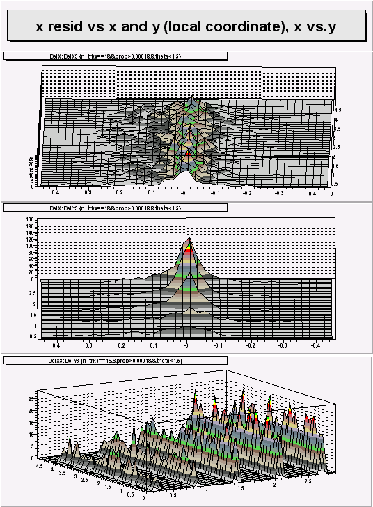 plot5ipcutssurf.gif (32302 bytes)