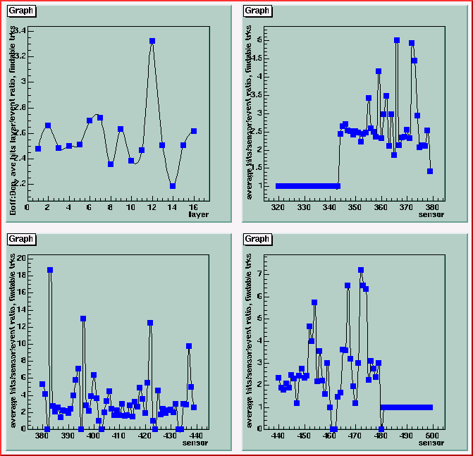 ratio.gif (19462 bytes)