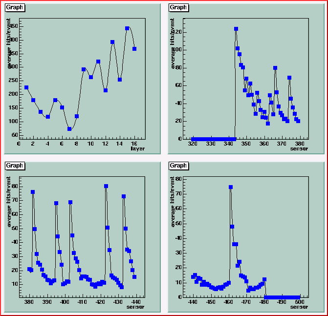 venusBoff20c.gif (17917 bytes)