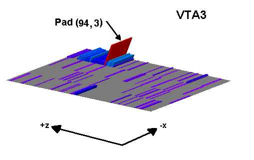 Nuclear_VTA3.gif (8430 bytes)