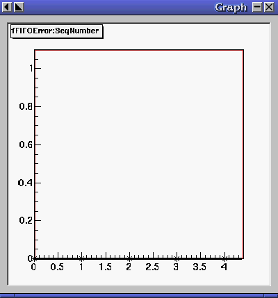 si_raw_errors_vs_seq_noerror.gif (6016 bytes)