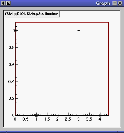 si_raw_errors_vs_seq_witherrors.gif (6078 bytes)