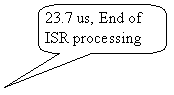 Rounded Rectangular Callout: 23.7 us, End of ISR processing
