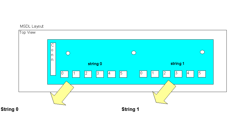 msdlpic.gif (8429 bytes)