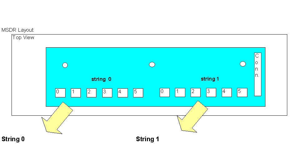 msdrpic.gif (8421 bytes)
