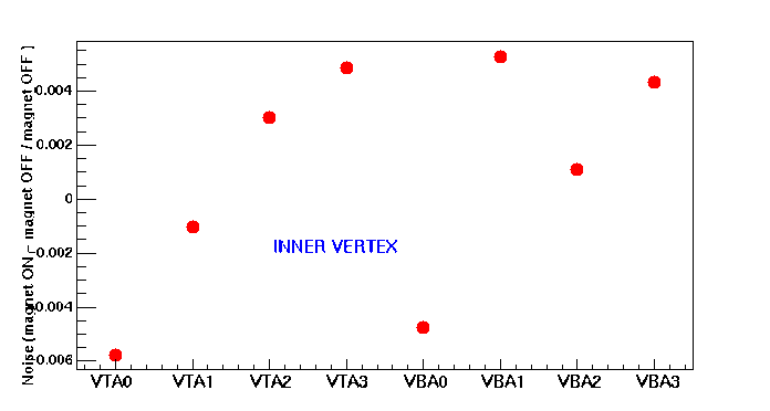 magnet_IV.gif (3988 bytes)