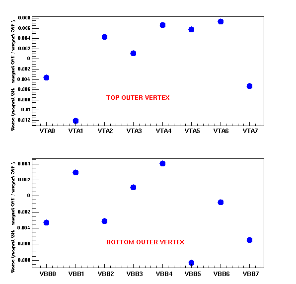 magnet_OV.gif (5669 bytes)