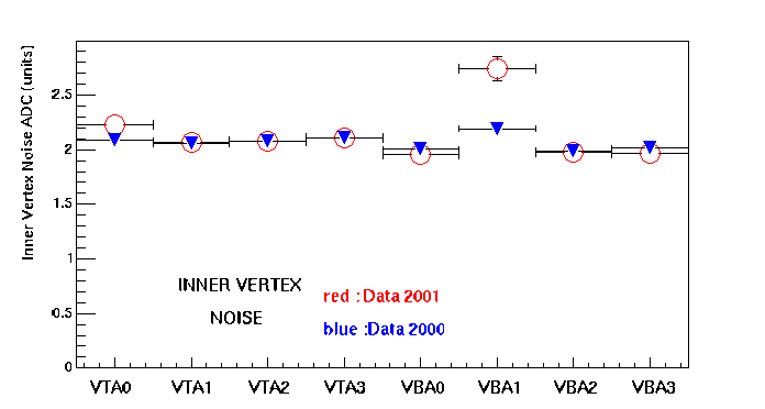 noise_iv.gif (4736 bytes)