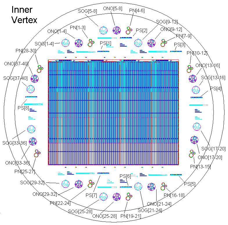 Inner_Vertex_Keynumbers.gif (36992 bytes)