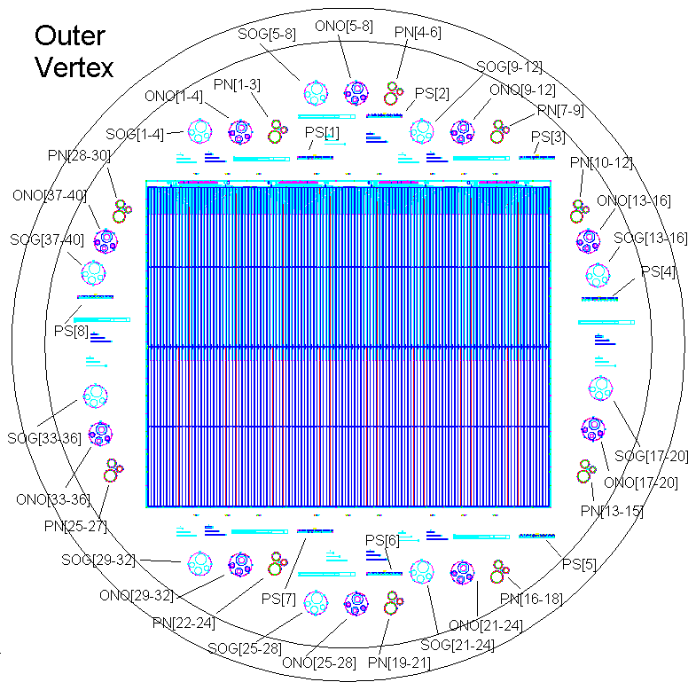 Outer_Vertex_Keynumbers.gif (34917 bytes)